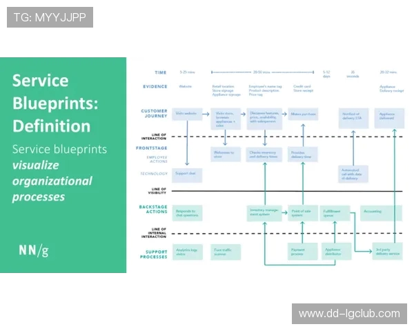 卡尔美足球售后服务体系优化升级与用户体验全面提升路径研究方案